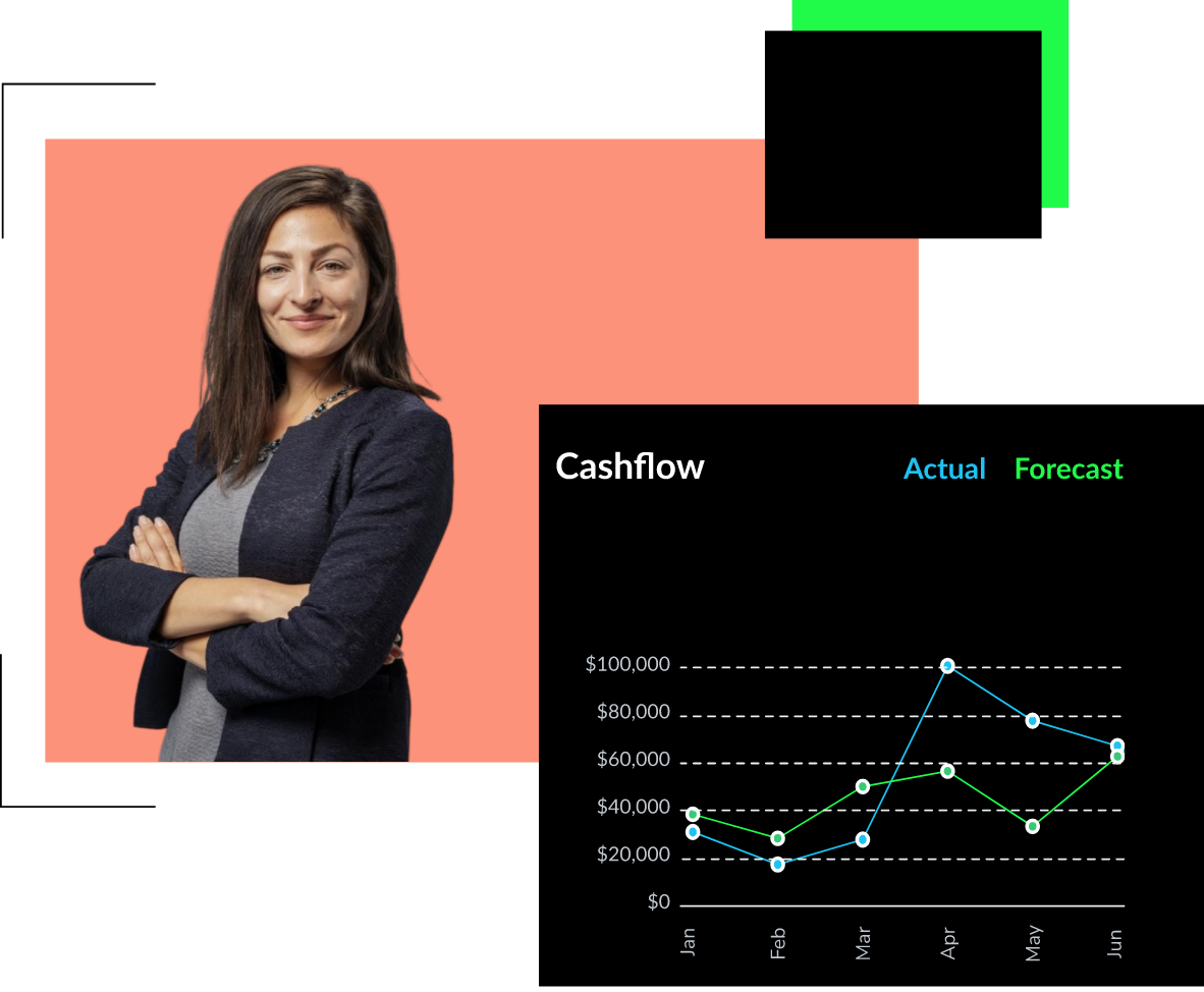 Cashflow fox image